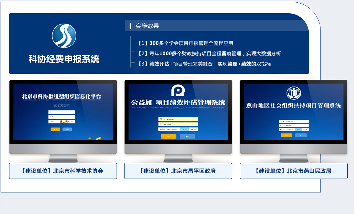 科協(xié)經(jīng)費申報系統(tǒng)