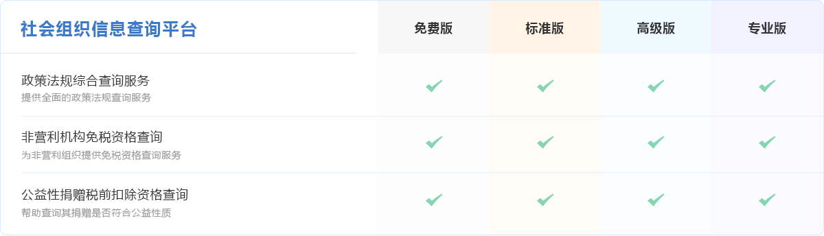 社會(huì)組織信息查詢平臺(tái)