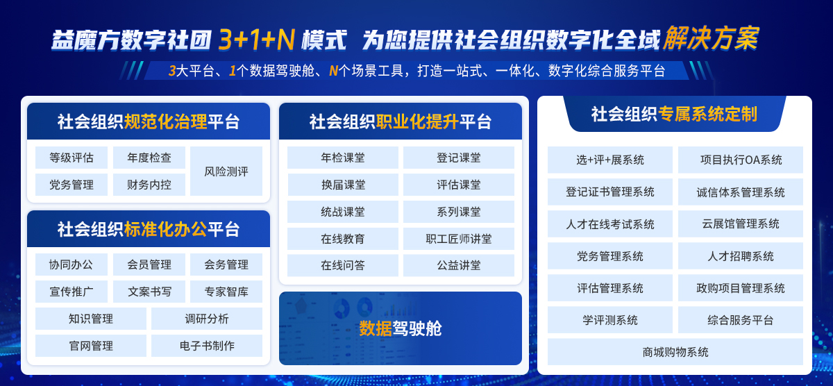 1725947604533680.jpg 1數(shù)字社團(tuán)綜合展示圖片(無電話)拷貝.jpg