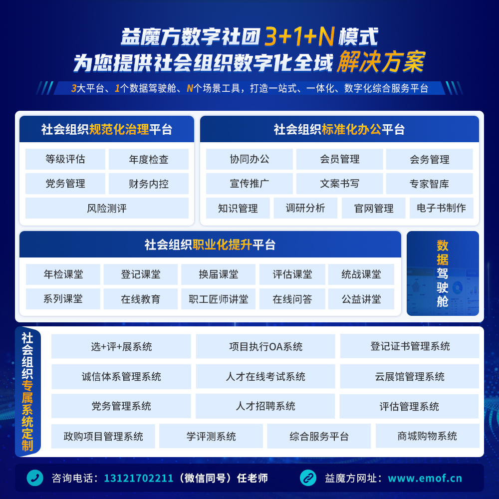 1725947752384273.jpg 2數(shù)字社團(tuán)綜合展示圖片(有電話)易魔方網(wǎng)址.jpg