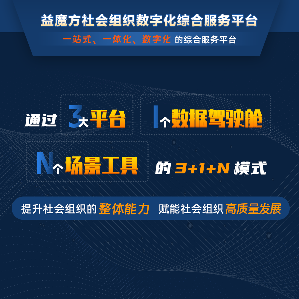 益魔方平臺輔助您完成社會組織數(shù)字化轉型